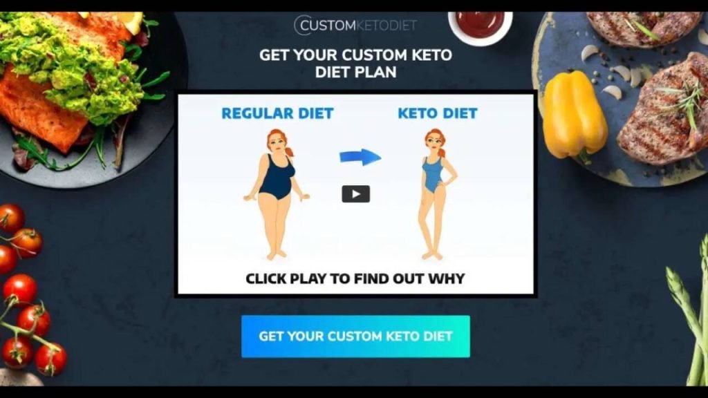 custom keto program